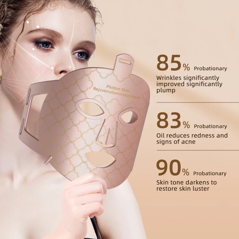 Luxury LED Facial Mask – Lift, Hydrate & Glow Hands - Free - starbuyshop