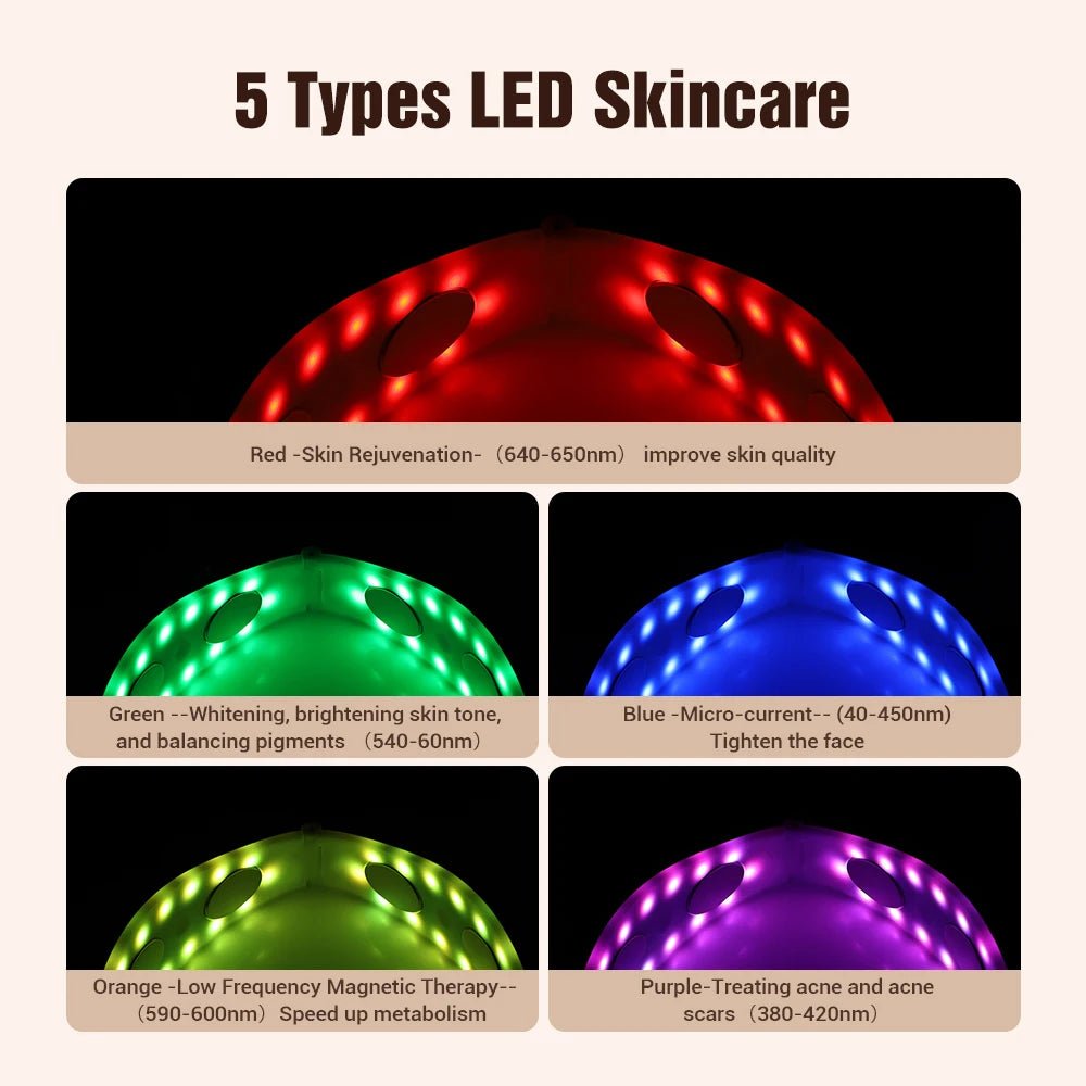 V - Shape Face Slimming Belt – Lift, Sculpt & Glow with LED & Heat Therapy - starbuyshop